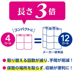 日本製紙クレシア　スコッティ　フラワーパック　３倍長持ち　ダブル　芯あり　７５ｍ　香り付き　１パック（４ロール）6