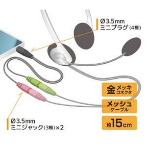 ナカバヤシ　ミヨシ　ＰＣ用オーディオ変換ケーブル　３極－４極　ＰＡＡ－３Ｐ４Ｐ　１本4