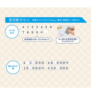 シヤチハタ　慶弔金額スタンプ　算用数字セット　５号　ＧＳ－ＫＲＡ－５Ｓ　１セット5