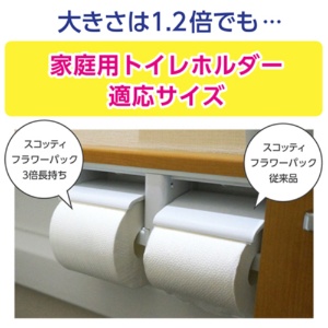 日本製紙クレシア　スコッティ　フラワーパック　３倍長持ち　ダブル　芯あり　７５ｍ　香り付き　１セット（４８ロール：４ロール×１２パック）7