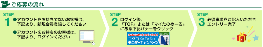 ご応募の流れ
