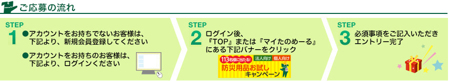 ご応募の流れ