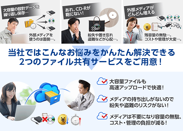 当社ではお客様のお悩みをかんたん解決できる2つのファイル共有サービスをご用意！