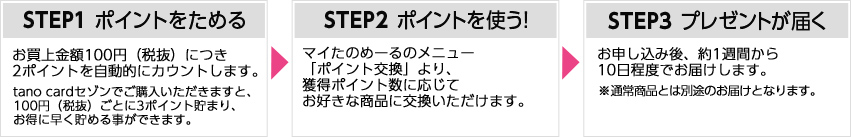 ハッピーポイントプレゼント ご利用方法　STEP1 ポイントをためる：お買上金額100円（税抜）につき 2ポイントを自動的にカウントします。tano cardセゾンでご購入いただきますと、 100円（税抜）ごとに3ポイント貯まり、 お得に早く貯める事ができます。 　STEP2 ポイントを使う！：マイたのめーるのメニュー 「ポイント交換」より、 獲得ポイント数に応じて お好きな商品に交換いただけます。 　STEP3 プレゼントが届く：お申し込み後、約1週間から 10日程度でお届けします。 ※通常商品とは別途のお届けとなります。