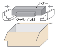 1本の場合