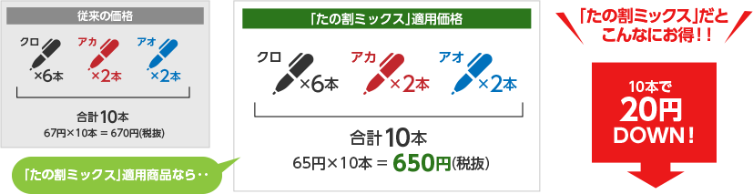 従来の価格 クロ×6本 アカ×2本 アオ×2本 合計10本 67円×10本=670円(税抜) 「たの割ミックス」適用商品なら… 「たの割ミックス」適用価格 クロ×6本 アカ×2本 アオ×2本 合計10本 65円×10本=650円(税抜) 「たの割ミックス」だと こんなにお得!! 10本で20円DOWN!