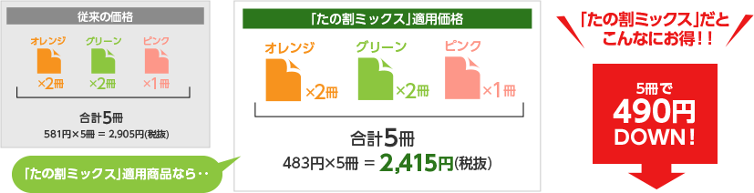 従来の価格 オレンジ×2冊 グリーン×2冊 ピンク×1冊 合計5冊 581円×5冊=2,905円(税抜) 「たの割ミックス」適用商品なら… 「たの割ミックス」適用価格 オレンジ×2冊 グリーン×2冊 ピンク×1冊 合計5冊 483円×5冊=2,415円(税抜) 「たの割ミックス」だと こんなにお得!! 5冊で490円DOWN!