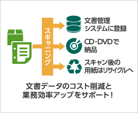 スキャニング 文書管理システムに登録 CD・DVDで納品 スキャン後の用紙はリサイクルへ 文書データのコスト削減と 業務効率アップをサポート!