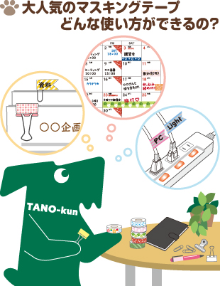 大人気のマスキングテープどんな使い方ができるの？