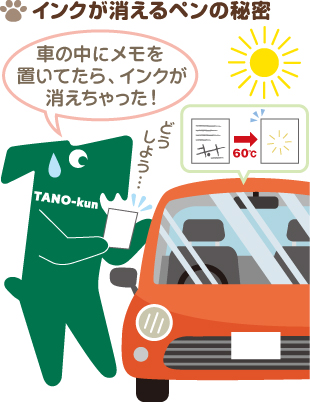 インクが消えるペンの秘密