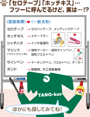 「セロテープ」「ホッチキス」…フツーに呼んでるけど、実は…！？