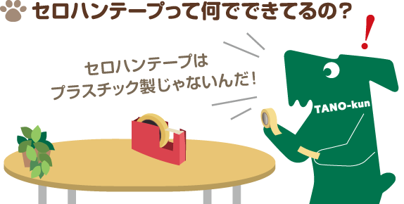 たのくんルーム セロハンテープって何でできてるの 豆知識 オフィス用品豆知識19