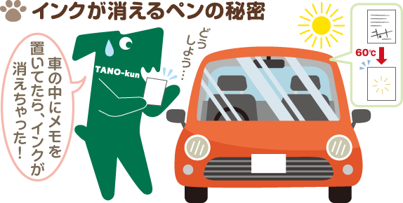 インクが消えるペンの秘密