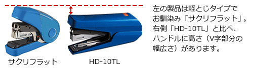 軽とじタイプ「サクリフラット」と「HD-10TL」の高さ比較。「サクリフラット」と「HD-10TL」と比べて、ハンドルに高さ（V字部分の幅広さ）があります。