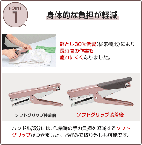 【身体的な負担が軽減】軽とじ30%低減（従来機比）により長時間の作業も疲れにくくなりました。ハンドル部分には、作業時の手の負担を軽減するソフトグリップがつきました。お好みで取り外しも可能です。