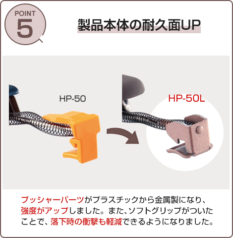 【製品本体の耐久面UP】プッシャーパーツがプラスチックから金属製になり、強度がアップしました。また、ソフトグリップがついたことで、落下時の衝撃も軽減できるようになりました。