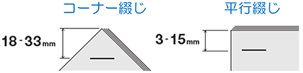 平行綴じに加え、コーナー綴じも可能のイメージ