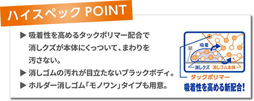 モノダストキャッチ　ハイスペックポイント