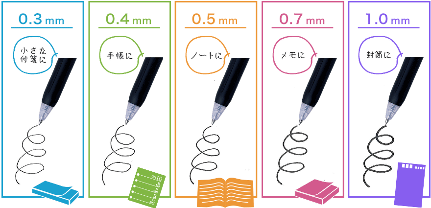 0.3mm小さな付箋に 0.4mm手帳に 0.5mmノートに 0.7mmメモに 1.0mm封筒に