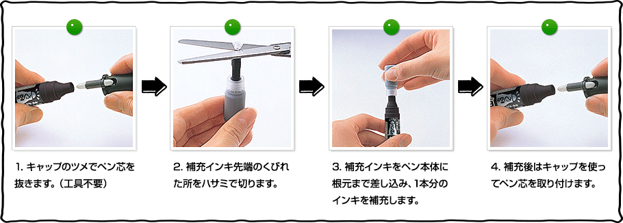 インクの補給方法