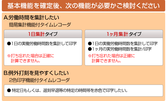 安心の定価販売】 KOBE LIZ 店 業務用20セット エーワン キレイにはがせる屋外用ラベル ステッカー 〔A4 全面 10枚〕 ノーカット  ツヤ消し 再剥離 31023 ホワイト