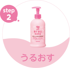 STEP2 うるおす