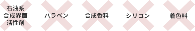 赤ちゃんの肌を守りながら育むベビーブランド