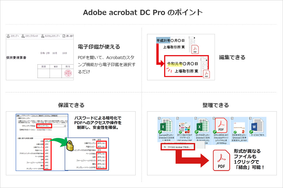 Adobe acrobat DC Pro