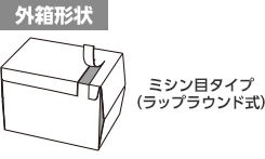 外箱形状