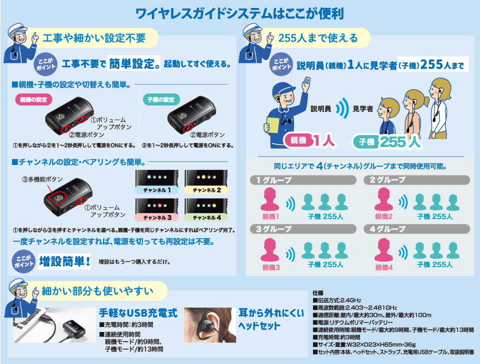 ワイヤレスガイドシステムはここが便利