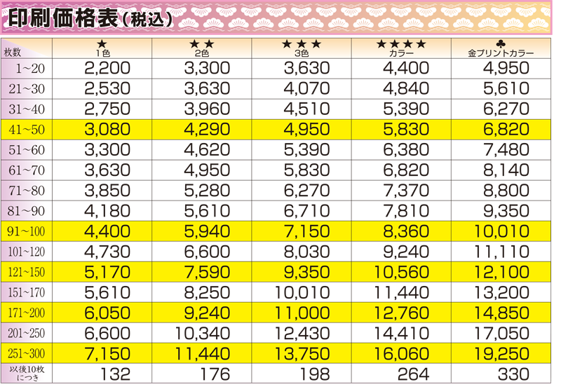 印刷価格表(税込)