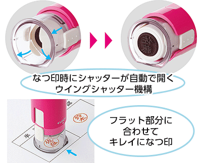 なつ印時にシャッターが自動で開く、ウイングシャッター機構
