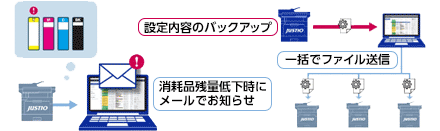消耗品残量低下時にメールでお知らせ。プリンター本体の設定内容をインポート／エクスポート。