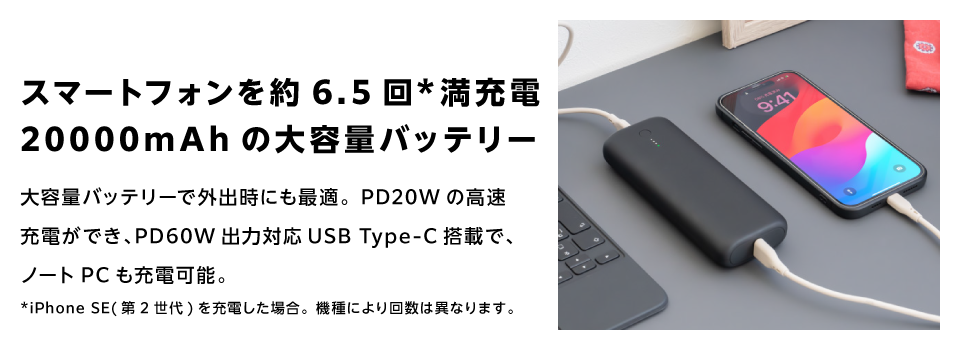 スマートフォンを約6.5回*満充電20000mAhの大容量バッテリー