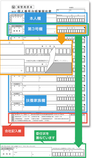 個人番号台帳兼届出書
