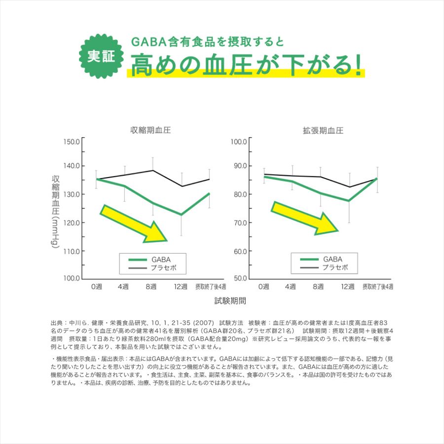 からだおだやか茶W