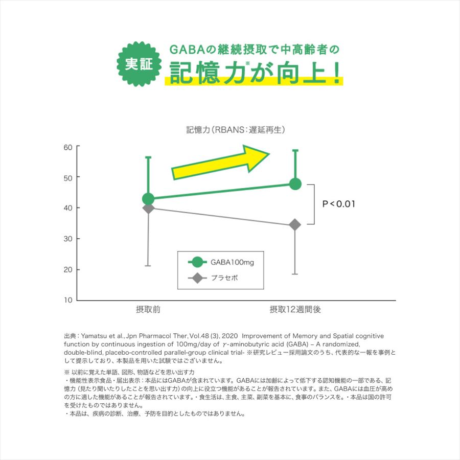 からだおだやか茶W