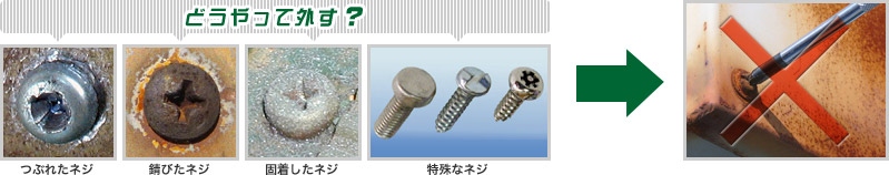 どうやって外す？ つぶれたネジ 錆びたネジ 固着したネジ 特殊なネジ