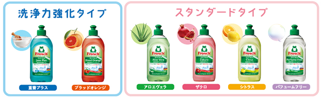 フロッシュページ フロッシュ® | 旭化成ホームプロダクツ