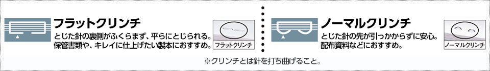 フラットクリンチとノーマルクリンチの違い