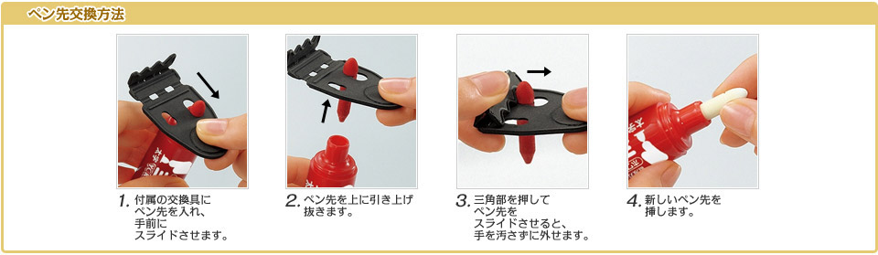 ペン先交換方法 1.付属の交換具にペン先を入れ、手前にスライドさせます。 2.ペン先を上に引き上げ抜きます。 3.三角部を押してペン先をスライドさせると、手を汚さずに外せます。 4.新しいペン先を挿します。" title="ペン先交換方法 1.付属の交換具にペン先を入れ、手前にスライドさせます。 2.ペン先を上に引き上げ抜きます。 3.三角部を押してペン先をスライドさせると、手を汚さずに外せます。 4.新しいペン先を挿します。