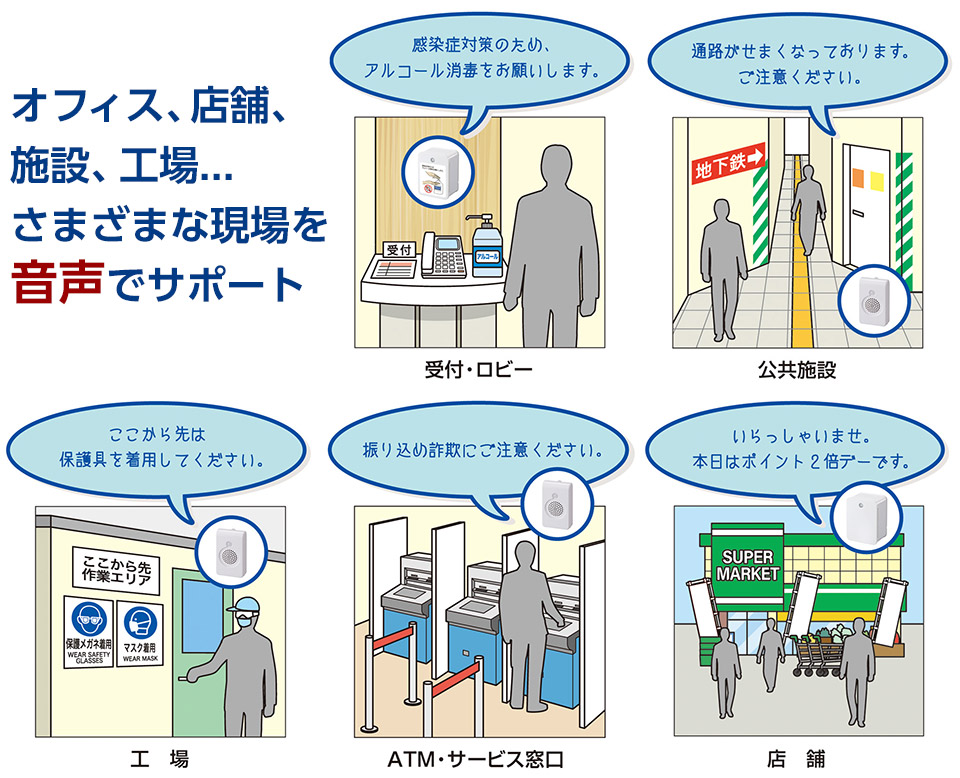 オフィス、店舗、施設、工場...さまざまな現場を音声でサポート