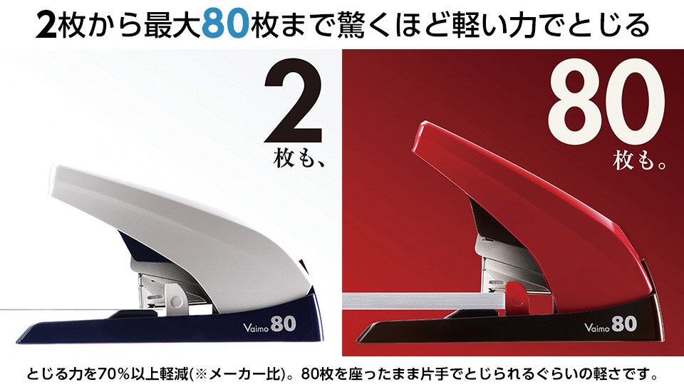 2枚から最大80枚まで驚くほど軽い力でとじる。とじる力を70%以上軽減(※メーカー比)。80枚を座ったまま片手でとじられるぐらいの軽さです。