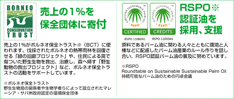 売上の1%を保全団体に寄付/RSPO認証油を採用、支援