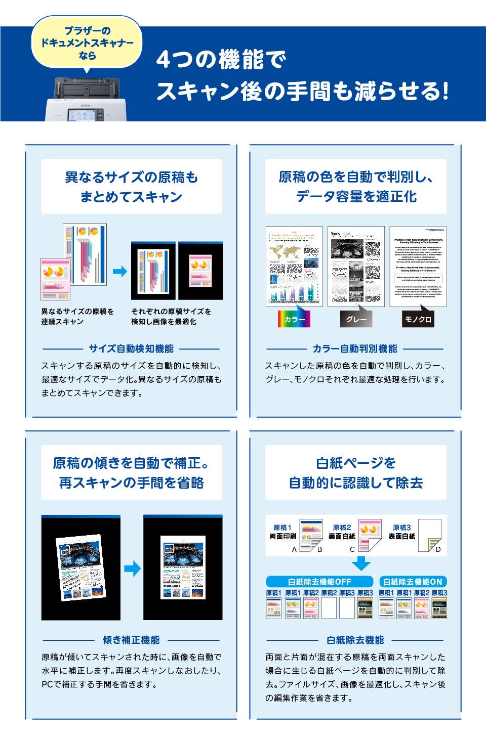 ブラザー ドキュメントスキャナーなら、4つの機能でスキャン後の手間も減らせる！