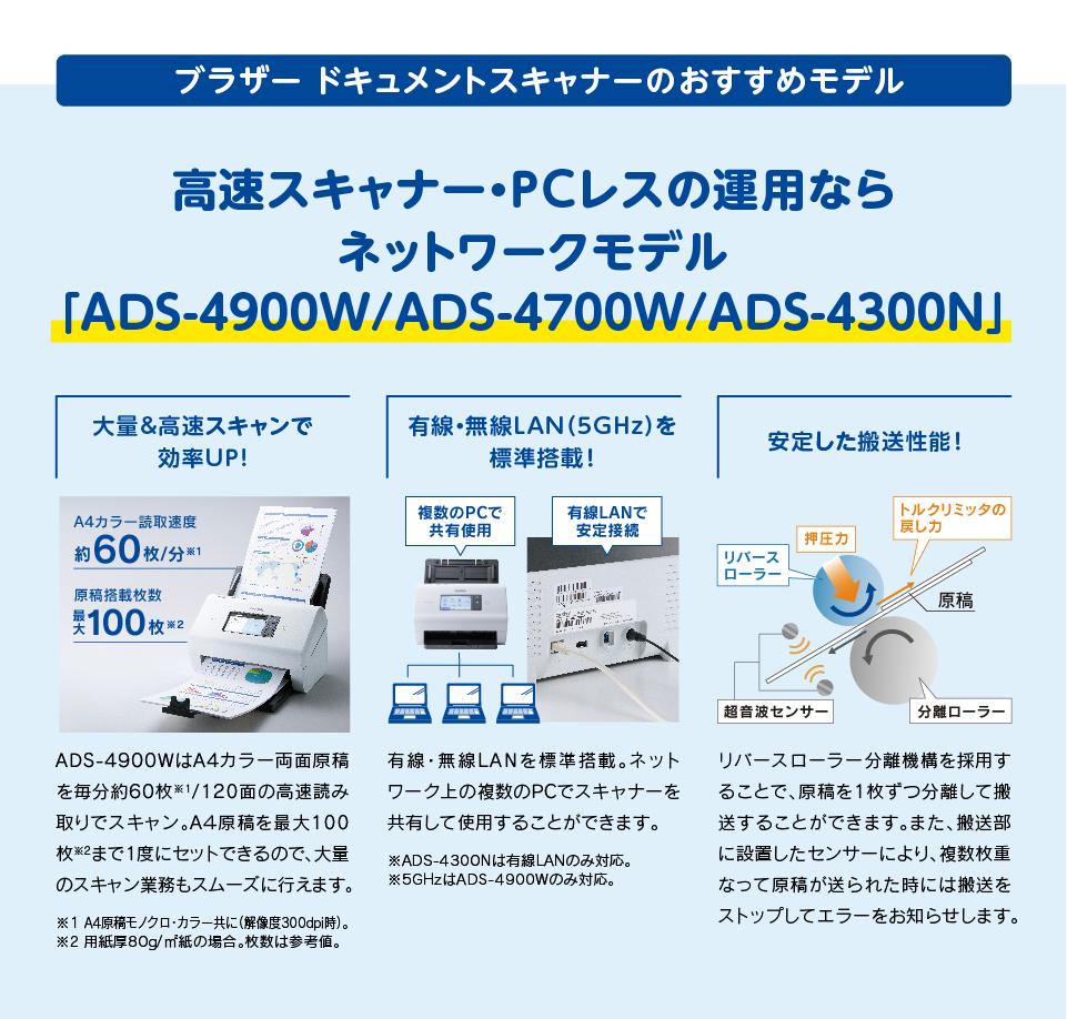 ブラザー ドキュメントスキャナーのおすすめモデル。高速スキャナー・PCレスの運用なら、ネットワークモデル「ADS-4900W/ADS-4700W/ADS-400W」