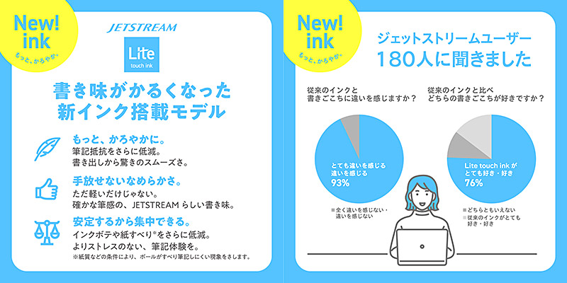 ジェットストリームの書き味がかるくなった新インク搭載モデル