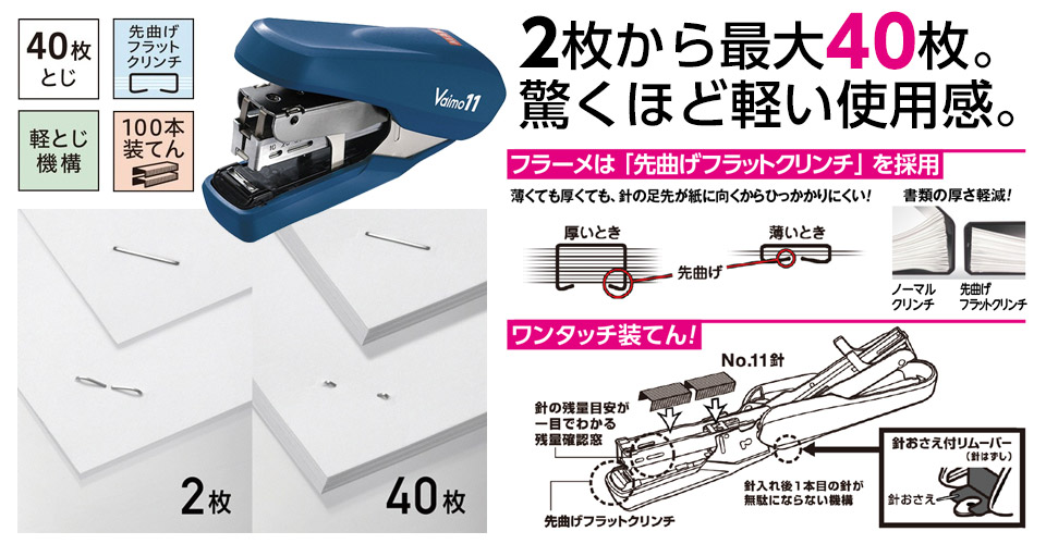 2枚から最大40枚、驚くほど軽い使用感。薄くても厚くても、針の足先が紙に向くからひっかかりにくい「先曲げフラットクリンチ」採用。