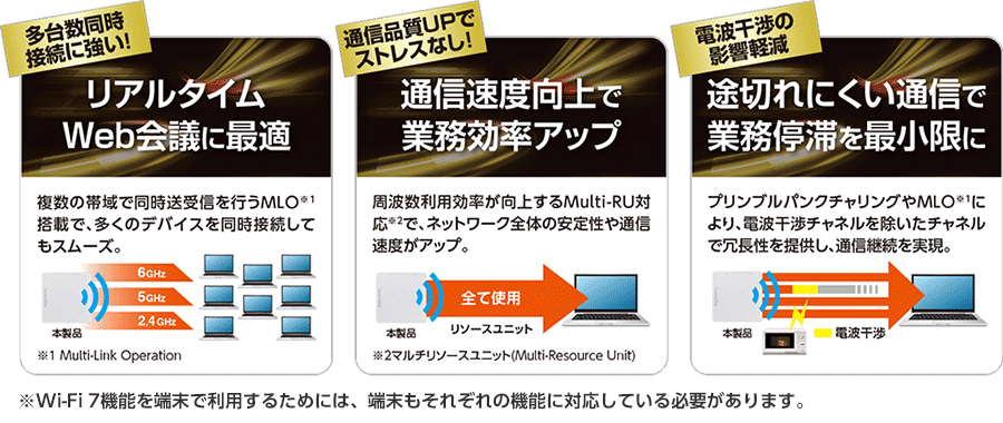 リアルタイムWeb会議に最適。通信速度向上で業務効率アップ。途切れにくい通信で業務停滞を最小限に。