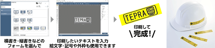 横書き・縦書きなどのフォームを選んで、印刷したいテキストを入力。絵文字・記号や外枠も使用できます。印刷して完成です。